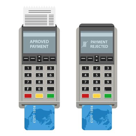 POS machines isolated Pos Machine, Credit Card Machine, Cute Womens Shoes, Classroom Idea, Design Edit, Atm Card, Blue Background Images, Paper Craft Ideas, Electrical Tools