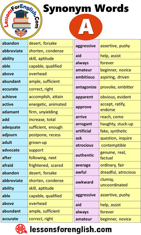 Words That Start With A, Words Starting With A, Synonyms Words, English Synonyms, Teaching English Grammar, English Language Learning Grammar, English Learning Spoken, English Vocab, English Verbs