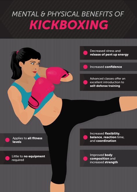 Boxing Girl Quotes, Women Kickboxing, Kickboxing Outfit, Kickboxing Benefits, Kickboxing Quotes, Kickboxing Motivation, Kickboxing Moves, Kickboxing Women, Kickboxing Classes