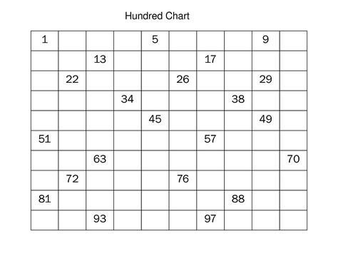 Number chart worksheets are available here. These 100 chart worksheets are great for teaching adding, subtracting, and counting. A one hundred chart can also be used to teach counting or skip counting. Complete the 100 charts by filling in the empty grids with the missing numbers. All of the worksheets are posted below. Not just your regular counting worksheets, our collection of free and printable 100 chart worksheets help kids learn to count – forward, backward, by 1’s, 2’s, Factors Of Numbers, Counting Chart, Missing Number Worksheets, Hundred Chart, Skip Counting Worksheets, Number Sense Worksheets, 100's Chart, Wristband Template, Teaching Counting