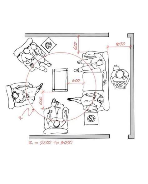 Living Room Dimensions Layout, Room Designer, Living Room Furniture Layout, Living Room Tv Unit Designs, Living Room Tv Unit, Living Room Dimensions, Interior Design Sketches, House Layout, Office Layout