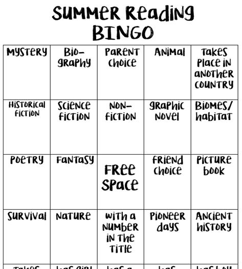 I was so disappointed to find out that our local library was forgoing a summer reading program this summer that I decided to make our own! ... Ancient Numbers, Reading Bingo, So Disappointed, Summer Programs, Toddler School, Summer Reading Program, Reading Games, Summer Program, Local Library