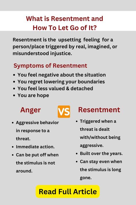 What is Resentment and How To Let Go of It? Resentment Quotes, Let Go Of Resentment, Thinking Errors, Psychic Development Learning, Let Go Of Anger, Types Of Psychology, Behavioral Psychology, Emdr Therapy, Relationship Psychology