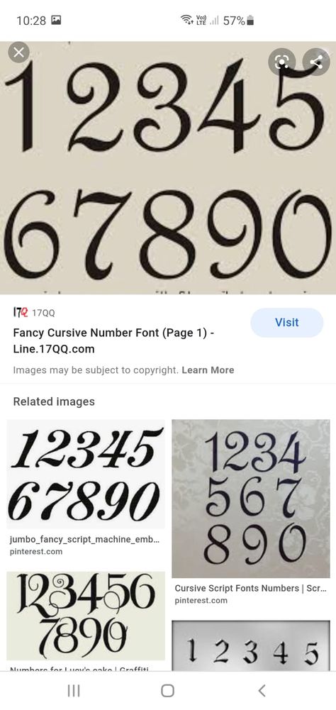 Hand Lettering Fonts Numbers, Fancy Numbers Calligraphy, Feminine Number Tattoo Fonts, Fancy Numbers Fonts, Fancy Number Fonts, Kite Cake, Best Number Fonts, Number Fonts For Tattoos, Tattoo Fonts Ideas