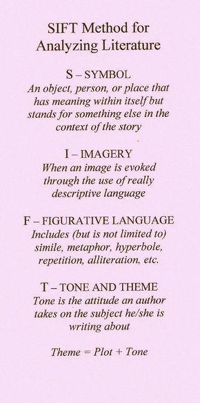 Literature Analysis, English Literature Notes, Reading Center, Literature Lessons, Ap Literature, Teaching Literature, Literary Analysis, High School Ela, Teaching Ela