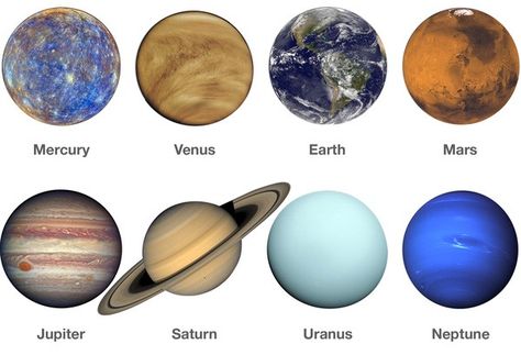 Eight Planets of the Solar System | Free Printables for Kids Solar System Free Printables, Eight Planets, Free Printables For Kids, Printables For Kids, The Solar System, Solar System, Free Printables, Planets, Solar