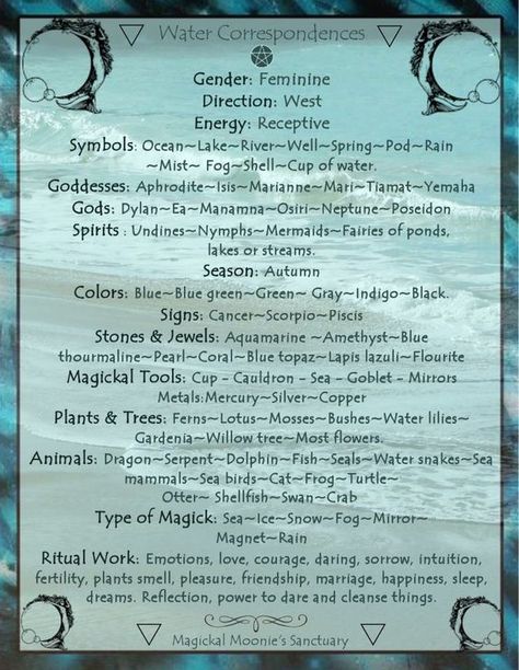 Water Correspondences - Pinned by The Mystic's Emporium on Etsy Water Witch, Elemental Magic, Wicca Witchcraft, Sea Witch, Water Element, Spell Book, What’s Going On, Book Of Shadows, Psychic