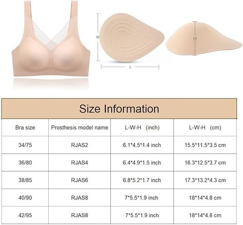 Mastectomy reconstruction