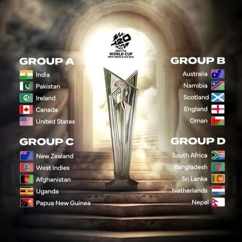 Group Stages of ICC T20 World Cup 2024! 🔥 📸 ICC #t20worldcup2024 #T20WorldCup #T20Cricket #ICC #CricketLovers #CricketWorldCup #WorldCup2024 #IPL Icc T20 World Cup 2024, T20 World Cup 2024, World Cup Groups, Cricket In India, T20 Cricket, T20 World Cup, Cricket World Cup, Fantasy Sports, Sports Betting