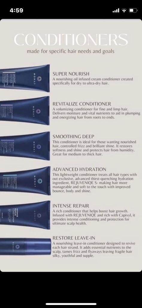 Monat Dry Shampoo, Limp Hair, Healthy Hair Care, Monat Hair, Healthy Hair Journey, Volumizing Shampoo, Healthy Aging, Mermaid Hair, Business Model