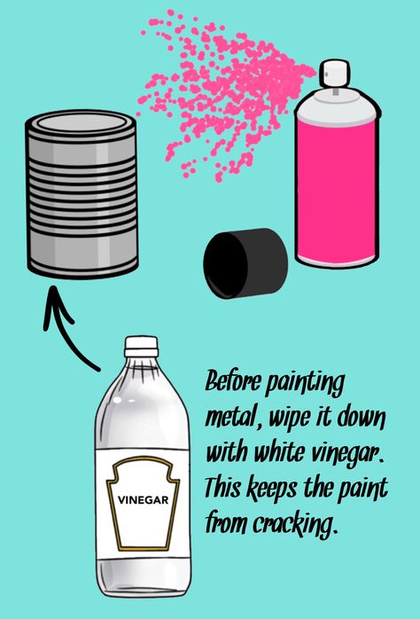 ('Before painting metal, wipe it down with white vinegar. This keeps the paint from cracking...!') Painted Metal Trash Can Ideas, How To Make Spray Paint, Spray Paint Art Beginners, Things To Spray Paint, Spray Paint Hacks, Spray Paint Ideas, Metal Spray Paint, Paint Hacks, Spray Paint Techniques