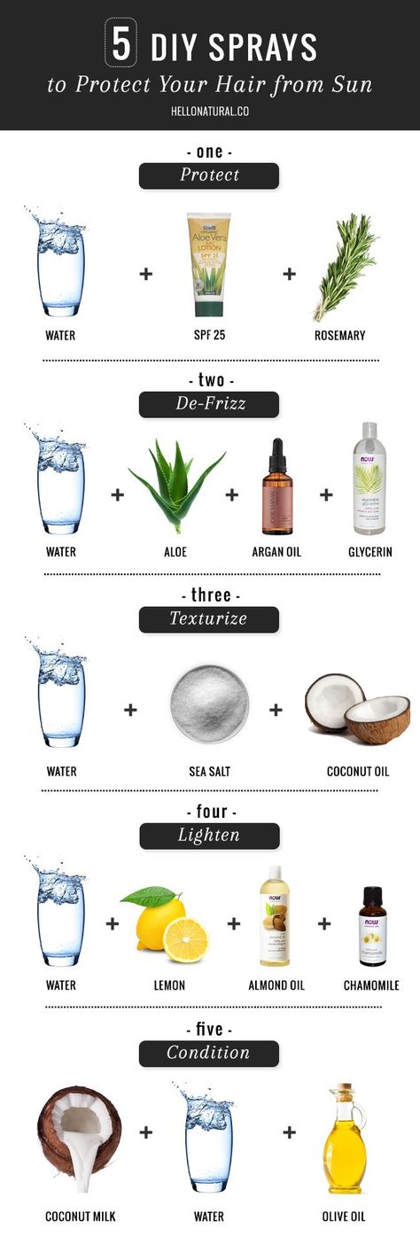 5 DIY Ways To Protect Your Hair from Sun, Heat   Humidity | http://hellonatural.co/how-to-protect-your-hair-from-sun-heat-humidity-with-diy-sprays/ Homemade Hair Spray, Diy Hair Spray, Make Up Diy, Diy Sprays, Homemade Hair Products, Fulani Braids, Diy Hair Care, Hydrate Hair, Hair Remedies