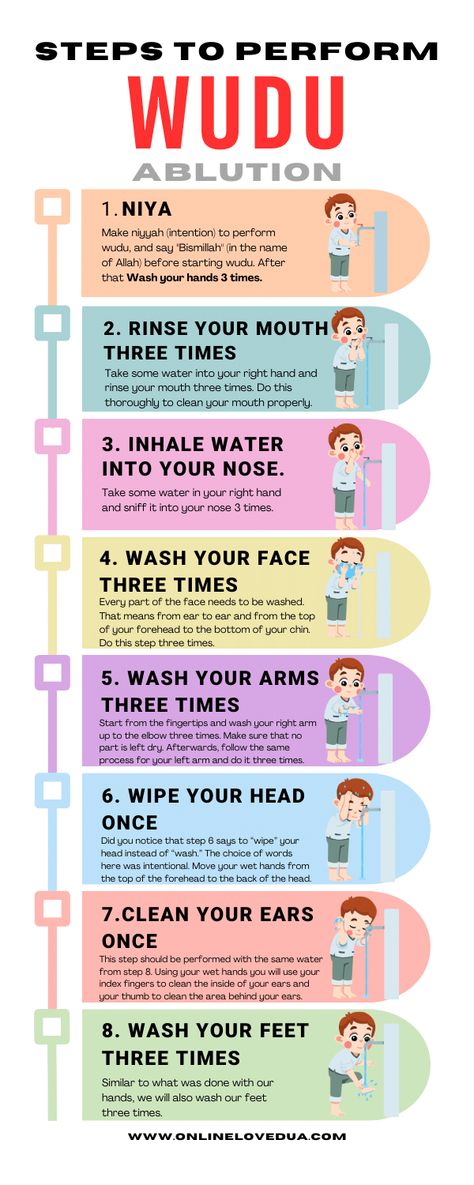 How To Make Wudu - 11 Steps With Picture & Easy Explanation How To Wudu, How To Perform Wudu, How To Make Wudu, How To Do Wudu, Ghusl Bath Steps Women, Wudhu Steps, How To Read Namaz, Wudu Steps, Bath Steps