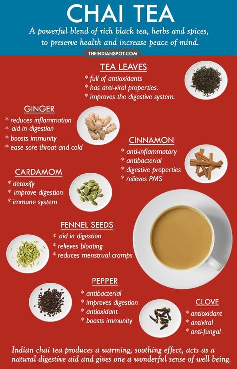 Chai Tea Concentrate - At Home with Vicki Bensinger Chai Tea Benefits, Indian Chai Tea, Types Of Teas, Health Benefits Of Tea, Benefits Of Tea, Masala Chai Tea, Chai Tea Recipe, Tea Remedies, Medicinal Tea