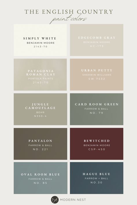 Full Home Paint Color Scheme, English Country Cottage Color Palette, Colonial Home Color Palette, Moody Cottage Color Palette, Warm Neutral Hallway Paint Colors, Rustic Cottage Paint Colors, Trending Home Paint Colors, Traditional Home Paint Colors, Timeless Color Schemes