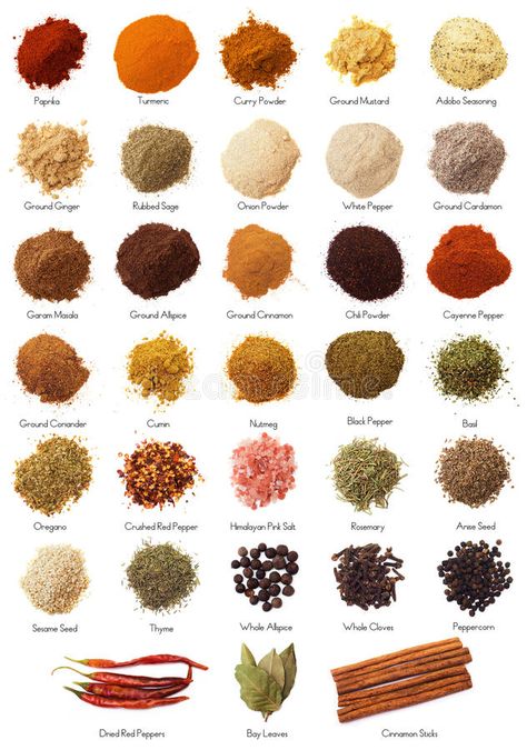 Food Spices And Seasonings, Korean Spices Products, Spices You Need In Your Kitchen, Types Of Spices, Word English, English Subject, Spice Collection, Kitchen Witch Recipes, Long Pepper