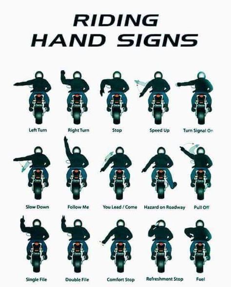 Riding hand signs Bike Riding Tips, Beginner Motorcycle, Ride A Motorcycle, Hand Signs, Motorcycle Tips, Motocross Love, Image Moto, Motorcross Bike, Bike Aesthetic