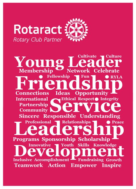 Rotary Mini Poster - Rotaract Word Cloud by GT Rotaract Ideas, School Poster, Rotary Club, Club Poster, Word Cloud, Study History, School Posters, Poster Ideas, Teamwork