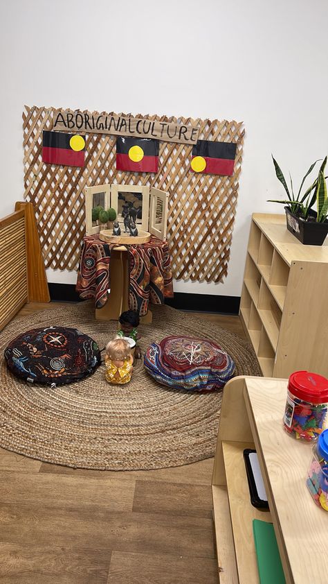 Aboriginal Activities For Kids, Aboriginal Activities, Naidoc Week Activities, Reconciliation Week, Aboriginal Art For Kids, Teaching Classroom Decor, Indigenous Education, First Peoples, Naidoc Week