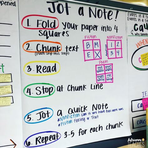 Reading Test Strategies, Staar Reading Strategies, Reading Support, Test Prep Strategies, Note Taking Strategies, Staar Test, Flip The Script, School Elementary, Test Taking Strategies