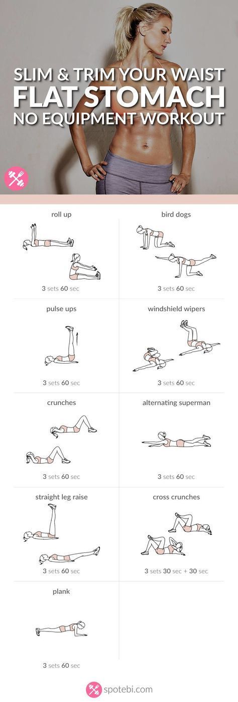 Ejercicio Stomach Workouts, Flat Stomach Workout, Workout For Flat Stomach, Trening Fitness, Trening Abs, Yoga Photography, Belly Fat Workout, Ab Workouts, Fat To Fit