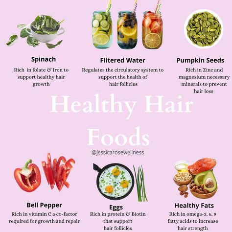 Healthy Hair Foods (eat these foods for hair growth) Foods For Hair Growth, Foods For Hair, Hair Diet, Stuffed Peppers Healthy, Hair Growth Foods, Protein Packed Meals, Probiotic Foods, Protein Rich Foods, Female Hair