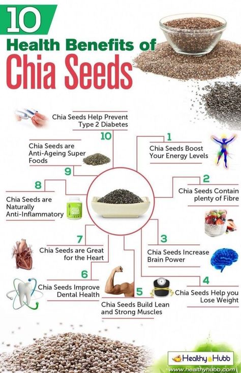 When I use chia seeds every morning in my green tea,I wait 20 minutes to let them absorb the water, what I didn't  know IS when people add them to their foods raw when they digest them the chia seeds THEN take the liquid from your body and absorb it..so that's why it's  so important to let them absorb the water before it absorbs water in you,save that water (right?) Anyways chai seeds are inexpensive,easy way to get nutrients into your body,way to many health benefits to not do it daily🙏 Freezing Lemons, Benefits Of Chia Seeds, Benefits Of Chia, بذور الشيا, Chia Benefits, Sistem Pencernaan, Chia Seeds Benefits, Matcha Benefits, Water Benefits