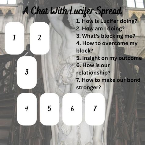 Lucifer Witchcraft, Lucifer Alter Ideas, Lucifer Offerings Witchcraft, Offerings For Lucifer, Lucifer Deity Witchcraft, How To Work With Lucifer, Lucifer Altar Ideas, Working With Lucifer Deity, Lucifer Deity