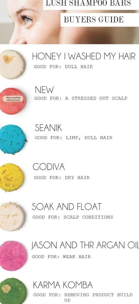 Lush Shampoo Bar, Lush Shampoo, Lush Products, Weak Hair, Dull Hair, Scalp Conditions, Cruelty Free Skin Care, The Switch, Viral Video