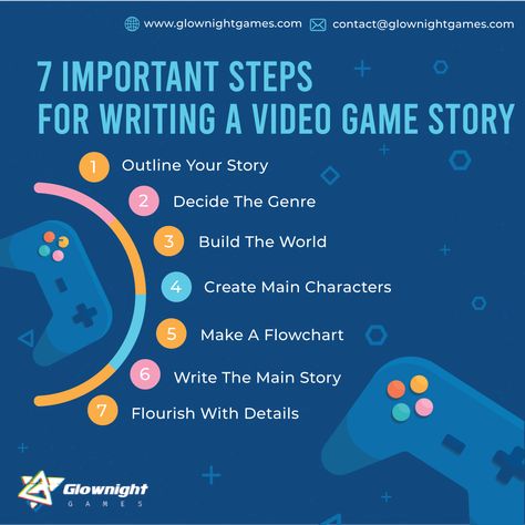 A good video game story understands that balance, even if their main character has a distinct personality, like Aloy in Horizon Zero Dawn. Making a video game story is the important part of video game developers and developers need to optimize it the right way. There are so many features of a good video game—the combat, the world, the mechanics, the interactivity and more.nowadays mobile game development companies using this strategy to improve games performance. Video Game Writing, Video Game Making Ideas, Video Game Plot Ideas, Video Game Creation, Making Video Games, Gaming Video Ideas, Making A Video Game, Game Development Ideas, How To Make A Video Game