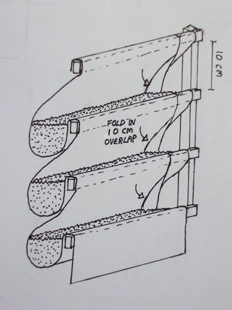 Diy Garden Landscaping, Vertical Vegetable Gardens, Vertical Vegetable Garden, Vertical Garden Wall, Vertical Herb Garden, Vertical Garden Diy, Walled Garden, Wall Garden, Hydroponic Gardening