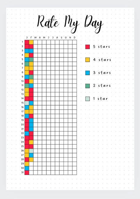 Rate My Day Bullet Journal Printable Tracker | Year In Pixels | Mood Tracker | Daily Tracker | Yearly Tracker | Premade Bujo Template Rate My Day Bullet Journal, Yearly Tracker, Daily Tracker, Year In Pixels, Printable Tracker, No Spend Challenge, Wellness Tracker, Habit Trackers, Printable Planner Pages