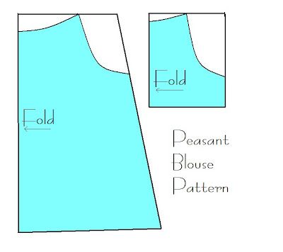 Peasant Blouse Tutorial, Peasant Blouse Pattern, Peasant Top Pattern, Peasant Blouses Pattern, Peasant Dress Patterns, Short Pattern, Sew Ins, Dance Mom, Sew Easy