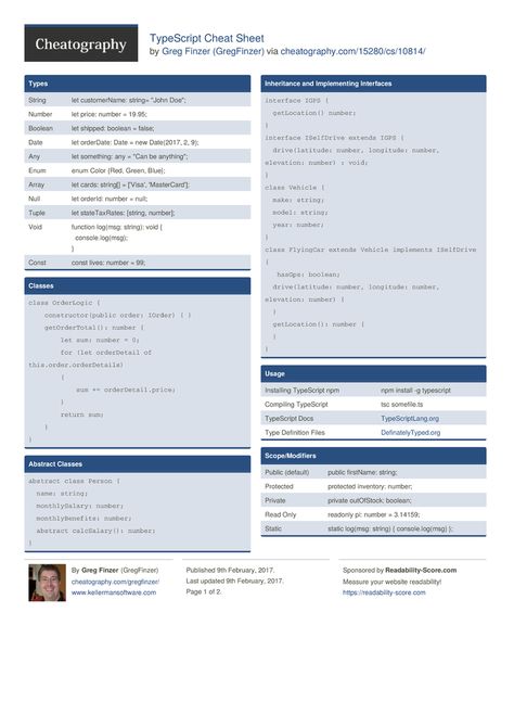 TypeScript Cheat Sheet from GregFinzer. TypeScript Quick Reference Programming Cheat Sheets, Cheet Sheet, Programming Javascript, Learn Javascript, Learn Html, Web Programming, Computer Shortcuts, Cloud Infrastructure, Software Testing