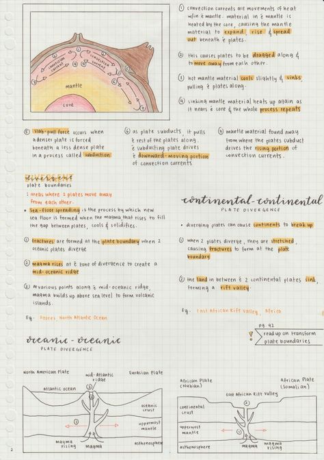 Geography Revision, Basic Geography, Earth Science Lessons, Biology Revision, Gcse Geography, Academic Essay Writing, Nursing Student Tips, Homeschool Geography, Medical Student Study