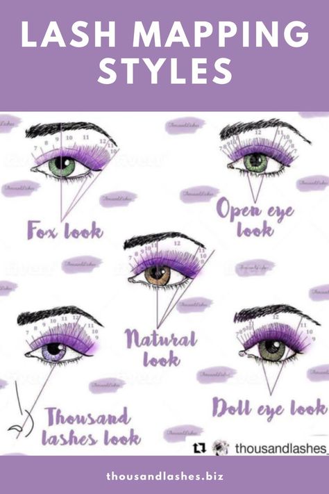 A QUICK GUIDE TO LASH MAPPING What is lash mapping? It is a form of under-eye pad that is applied to the client's eyes. It aids the lash artist in determining the length of lash extensions to use and creating a lash set that complements the features and eye shape of the client. In this blog, we will discuss lash mapping guide, why is it important for lash artists, and lash mapping styles but before that, let's get to know what you need. Lash Mapping Styles, Asian Makeup Tips, Types Of Eyelash Extensions, Eye Makeup Guide, Lash Maps, Eyelash Studio, Lash Map, Lash Mapping, Eyelash Tips