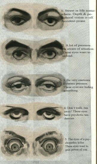 Eye Drawing Expression, Creepy Poses Drawing Reference, Sanpaku Eyes, Weird Eyes, Eye Expressions, Drawing Expressions, 캐릭터 드로잉, Arte Inspo, Anatomy Drawing