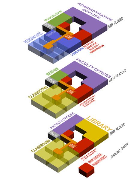 3d Zoning Architecture Diagram, Programmatic Diagram Architecture, 3d Zoning, Bjarke Ingels Architecture, Programming Architecture, Diagrams Architecture, Program Diagram, Parti Diagram, Bubble Diagram