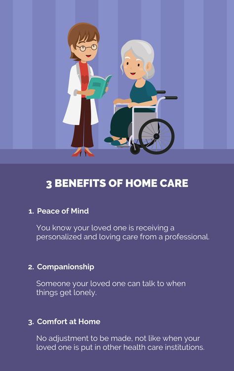 Senior Care Marketing Ideas, Non Medical Home Care Business, Home Care Agency Marketing, Homecare Marketing Ideas, Elderly Home Care, Caregiver Quotes, Health Marketing, Nursing Home Care, Caregiver Resources