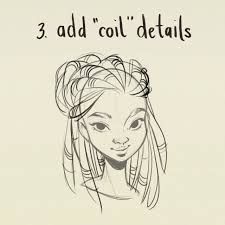 https://encrypted-tbn0.gstatic.com/images?q=tbn:ANd9GcSsrALjSui_aRHTlUrr8AXE4FKBI2ilDeq_0A&usqp=CAU Cute Dreads, Body Drawing Tutorial, Body Reference Drawing, Acrylic Painting For Beginners, Figure Drawing Reference, Body Drawing, Art Tutorials Drawing, How To Draw Hair, Drawing Base