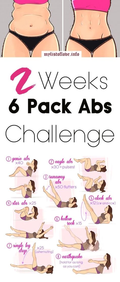 Abs Workout Challenge, Easy Abs, 6 Pack Abs Workout, Easy Ab Workout, Ab Workout Challenge, Trening Sztuk Walki, Workout Abs, Summer Body Workouts, Abs Challenge