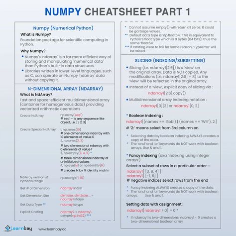 Numpy is gaining popularity and is being used in a number of production systems.Numpy can be put to use along with Data Science, Data Analysis and Machine Learning. It is also a base for other python libraries. These libraries use the functionalities in NumPy to increase their capabilities. So, @learnbay_datascience has this amazing cheatsheet series of topics relating to #datascience, #artificialintelligence , #machinelearning and more to ease out your learning. And here’s the one on “ #Numpy” Python Data Analysis, Numpy Python, Data Analysis Aesthetic, Data Analytics Infographic, Python Libraries, Code Aesthetic, Coding Tips, Statistics Math, Coding In Python