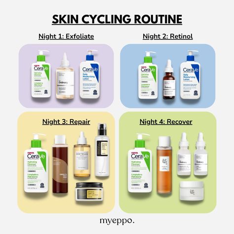 What is Skin Cycling? | myeppo. What Is Skin Cycling, Skin Cycling Routine 7 Days, Skin Care Cycling, Skin Cycling Routine Oily Skin, Skin Cycle Routine, Skin Care Cycling Routine, Skincare Cycling, Skin Cycling Routine Products, Skin Cycling Products