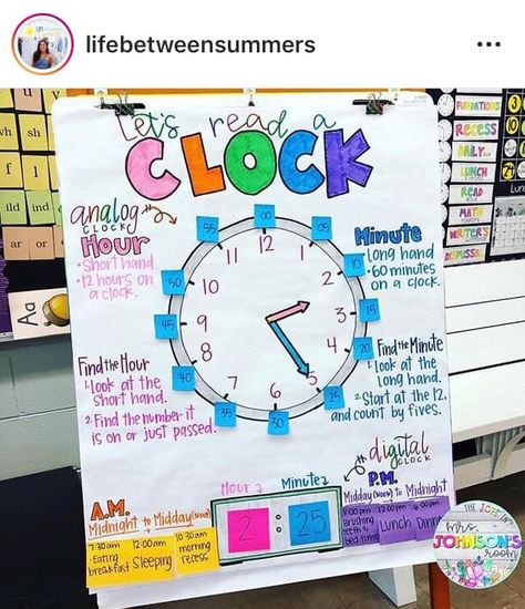 Time Anchor Chart, Interactive Anchor Charts, Tekken 2, Math Charts, Classroom Anchor Charts, Gain Knowledge, Chart Ideas, Math Anchor Charts, Teaching Time