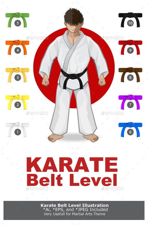 Martial Arts Belt, Karate Quotes, Karate Moves, Kenpo Karate, Martial Arts Sparring, Kids Karate, Sport Karate, Karate Training, Martial Arts Belts