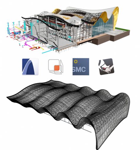 In-Depth ArchiCAD Coverage With 7 Intriguing Sample Projects to Extend Your Imagination #3Dtechnology #ARCHICAD #BIM #DesignSoftware #GRAPHISOFT Archicad Projects, Aesthetic Elements, Building Information Modeling, Interior Design Work, Break Time, Windows System, Microsoft Windows, Surface Textures, Create Photo