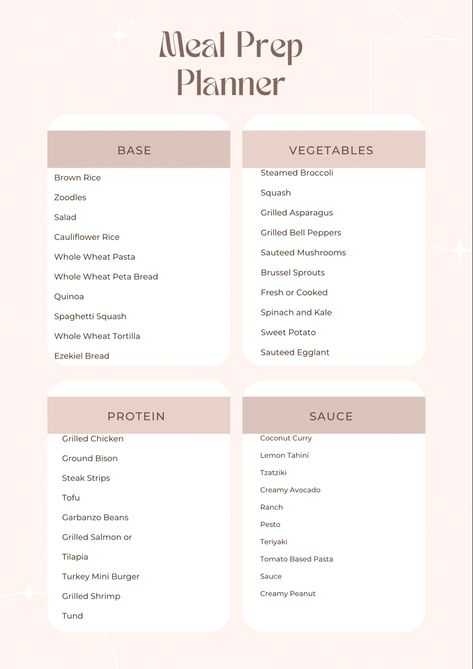 This chart will help you prep your meal and have different options #fitness #fitnessmotivation #healthyfood #healthylifestyle #mealprep #mealplan #mealprepideas #mealplanweightloss Meal Prep Chart, Brussel Sprout Pasta, Grilled Bell Peppers, Meal Prep Planner, Quinoa Spinach, Whole Wheat Tortillas, Asparagus Salad, Mini Burgers, Whole Wheat Pasta