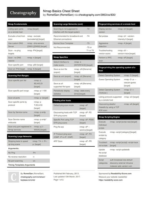 Nmap Basics Cheat Sheet from RomelSan. Nmap Basic Commands Programming Cheat Sheets, Pen Testing, Network Engineering, Linux Shell, Calculus 2, Computer Forensics, Computer Shortcut Keys, Diy Arduino, Computer Learning