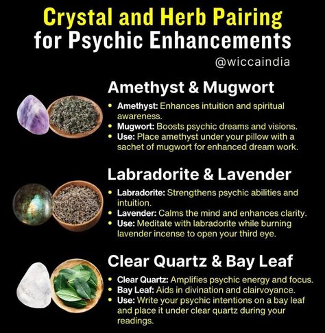 Spells With Herbs, Crystal And Herb Pairings, Pearl Magical Properties, White Sage Magical Properties, Magical Properties Of Amethyst, Witches Herbs, Pyrite Magical Properties, Spiritual Crafts, Best Healing Crystals