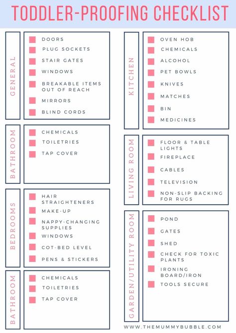 toddler-proofing checklist Playroom Checklist, Toddler Proof Bedroom, Childminding Room, Babyproofing Checklist, Adoption Checklist, Household Checklist, Bedroom Checklist, Toddler Proofing, Shopping Checklist